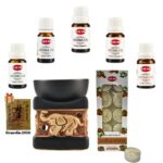 Kit Aromaterapie Elefant 02