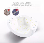 Lampa UV Led SUN ONE 48 W - imagine 3